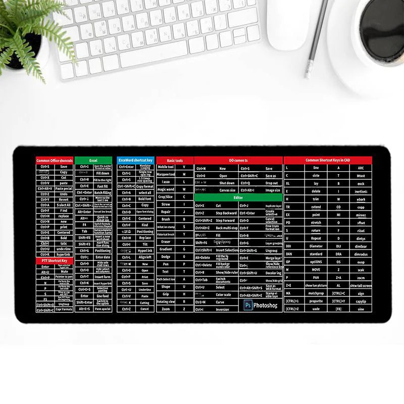 Wholesale English Keyboard Mouse Pad for Gaming