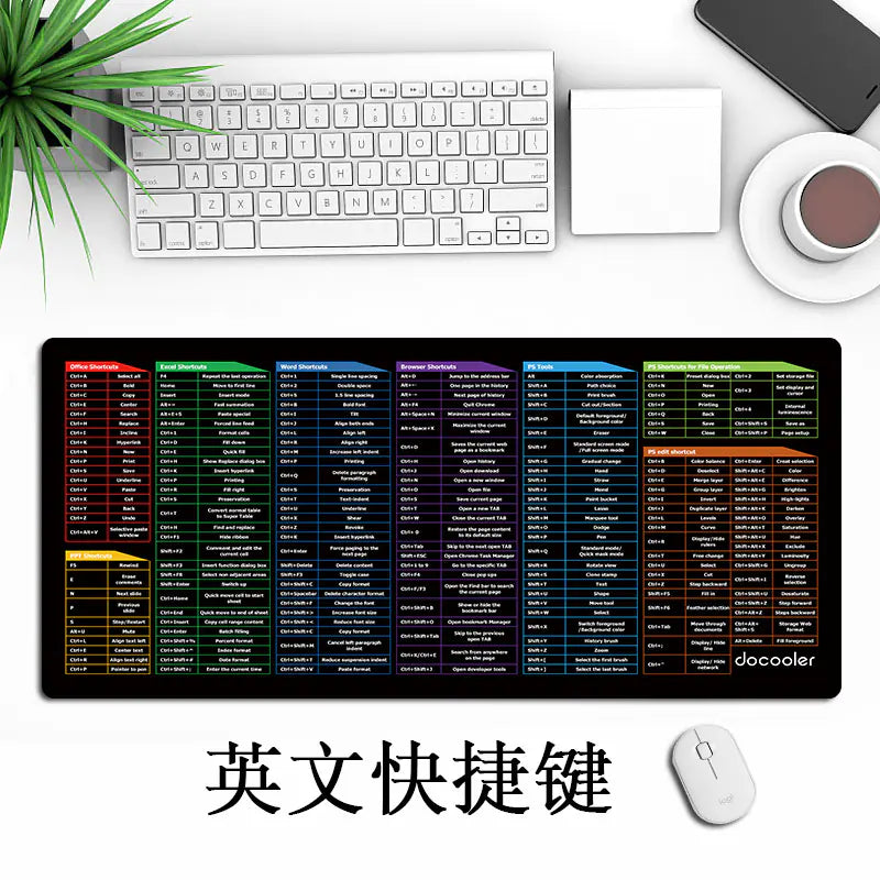 Wholesale English Keyboard Mouse Pad for Gaming