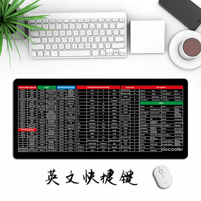 Wholesale English Keyboard Mouse Pad for Gaming