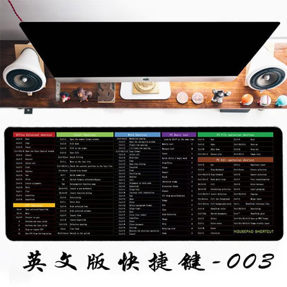 Wholesale English Keyboard Mouse Pad for Gaming