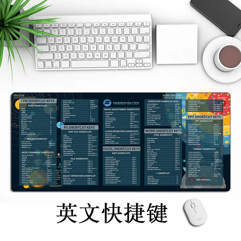 Wholesale English Keyboard Mouse Pad for Gaming