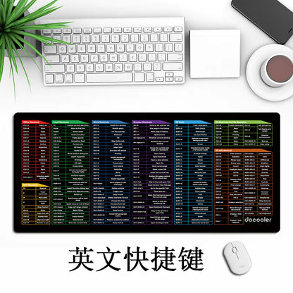 Wholesale English Keyboard Mouse Pad for Gaming